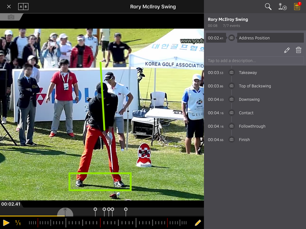 Golf Analysis