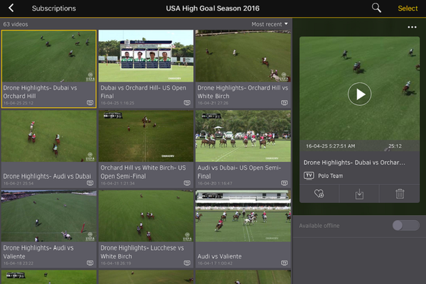 Match Analysis
